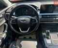 Помаранчевий Чері Tiggo 7 Pro, об'ємом двигуна 1.5 л та пробігом 91 тис. км за 17800 $, фото 15 на Automoto.ua