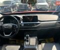 Помаранчевий Чері Tiggo 7 Pro, об'ємом двигуна 1.5 л та пробігом 91 тис. км за 17800 $, фото 16 на Automoto.ua