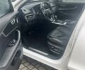 Белый Чери Tiggo 8, объемом двигателя 1.97 л и пробегом 100 тыс. км за 13500 $, фото 14 на Automoto.ua