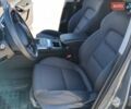 Серый Чери Tiggo 8, объемом двигателя 1.5 л и пробегом 67 тыс. км за 13250 $, фото 22 на Automoto.ua