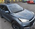 Серый Чери Tiggo 8, объемом двигателя 1.5 л и пробегом 68 тыс. км за 13499 $, фото 28 на Automoto.ua