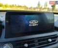 Сірий Чері Tiggo 8, об'ємом двигуна 1.5 л та пробігом 67 тис. км за 13250 $, фото 39 на Automoto.ua