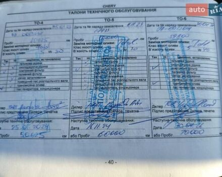 Серый Чери Tiggo 8, объемом двигателя 1.5 л и пробегом 68 тыс. км за 13499 $, фото 77 на Automoto.ua