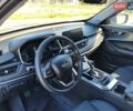 Сірий Чері Tiggo 8, об'ємом двигуна 1.5 л та пробігом 67 тис. км за 13250 $, фото 46 на Automoto.ua