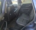 Синій Чері Tiggo 8, об'ємом двигуна 1.5 л та пробігом 73 тис. км за 15500 $, фото 14 на Automoto.ua