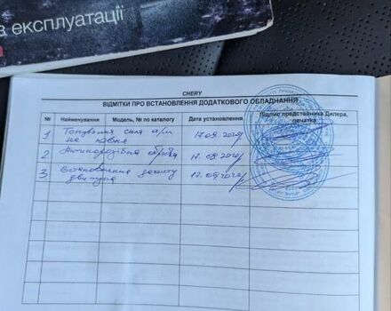Синій Чері Tiggo 8, об'ємом двигуна 1.5 л та пробігом 73 тис. км за 15500 $, фото 21 на Automoto.ua