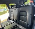 Синий Чери Tiggo 8, объемом двигателя 1.97 л и пробегом 105 тыс. км за 15500 $, фото 13 на Automoto.ua