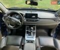 Синий Чери Tiggo 8, объемом двигателя 1.97 л и пробегом 105 тыс. км за 15500 $, фото 19 на Automoto.ua