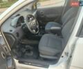 Білий Шевроле Авео, об'ємом двигуна 1.5 л та пробігом 163 тис. км за 3490 $, фото 17 на Automoto.ua