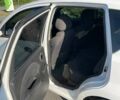 Белый Шевроле Авео, объемом двигателя 1.5 л и пробегом 310 тыс. км за 2500 $, фото 10 на Automoto.ua