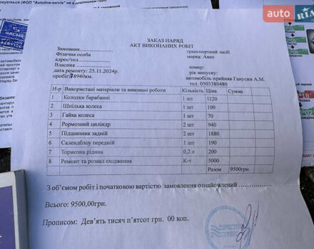 Білий Шевроле Авео, об'ємом двигуна 1.5 л та пробігом 81 тис. км за 4850 $, фото 199 на Automoto.ua