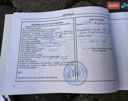 Білий Шевроле Авео, об'ємом двигуна 1.5 л та пробігом 81 тис. км за 4850 $, фото 202 на Automoto.ua