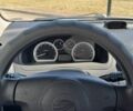 Белый Шевроле Авео, объемом двигателя 1.5 л и пробегом 139 тыс. км за 5500 $, фото 10 на Automoto.ua