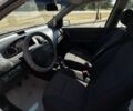 Белый Шевроле Авео, объемом двигателя 1.5 л и пробегом 139 тыс. км за 5500 $, фото 18 на Automoto.ua