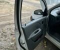 Белый Шевроле Авео, объемом двигателя 1.5 л и пробегом 211 тыс. км за 2300 $, фото 15 на Automoto.ua