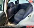 Белый Шевроле Авео, объемом двигателя 1.5 л и пробегом 200 тыс. км за 3200 $, фото 9 на Automoto.ua
