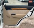 Белый Шевроле Авео, объемом двигателя 1.6 л и пробегом 89 тыс. км за 5240 $, фото 18 на Automoto.ua