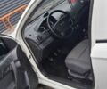 Білий Шевроле Авео, об'ємом двигуна 1.5 л та пробігом 228 тис. км за 2900 $, фото 8 на Automoto.ua