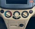 Белый Шевроле Авео, объемом двигателя 1.6 л и пробегом 89 тыс. км за 5240 $, фото 27 на Automoto.ua