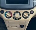 Белый Шевроле Авео, объемом двигателя 1.6 л и пробегом 89 тыс. км за 5240 $, фото 27 на Automoto.ua