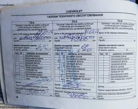 Білий Шевроле Авео, об'ємом двигуна 1.4 л та пробігом 172 тис. км за 7200 $, фото 21 на Automoto.ua