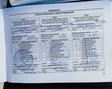Білий Шевроле Авео, об'ємом двигуна 1.4 л та пробігом 172 тис. км за 7200 $, фото 20 на Automoto.ua