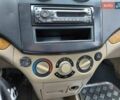Бежевий Шевроле Авео, об'ємом двигуна 1.6 л та пробігом 200 тис. км за 2850 $, фото 2 на Automoto.ua