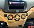 Бежевый Шевроле Авео, объемом двигателя 1.6 л и пробегом 206 тыс. км за 3899 $, фото 8 на Automoto.ua