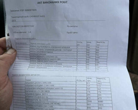 Шевроле Авео 2008 в Кременчуге на Automoto.ua Бежевый Шевроле Авео, объемом двигателя 1.6 л и пробегом 198 тыс. км за 5100 $, фото 19 на Automoto.ua