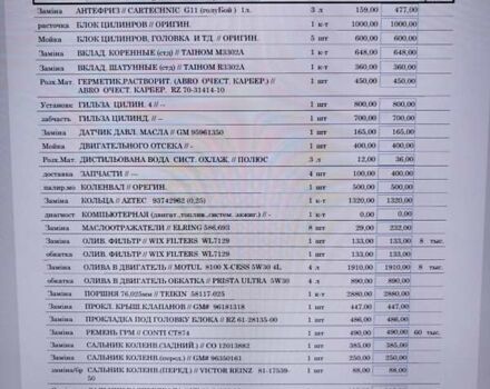 Чорний Шевроле Авео, об'ємом двигуна 1.5 л та пробігом 215 тис. км за 3400 $, фото 19 на Automoto.ua