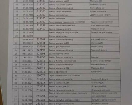 Черный Шевроле Авео, объемом двигателя 1.5 л и пробегом 244 тыс. км за 2300 $, фото 5 на Automoto.ua