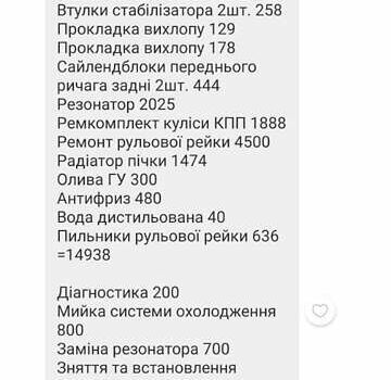 Черный Шевроле Авео, объемом двигателя 1.5 л и пробегом 153 тыс. км за 4900 $, фото 2 на Automoto.ua