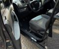 Черный Шевроле Авео, объемом двигателя 1.5 л и пробегом 58 тыс. км за 5979 $, фото 12 на Automoto.ua