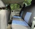 Черный Шевроле Авео, объемом двигателя 0 л и пробегом 204 тыс. км за 3600 $, фото 6 на Automoto.ua