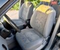 Черный Шевроле Авео, объемом двигателя 1.5 л и пробегом 195 тыс. км за 2650 $, фото 10 на Automoto.ua