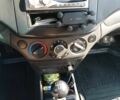 Черный Шевроле Авео, объемом двигателя 1.5 л и пробегом 148 тыс. км за 3477 $, фото 6 на Automoto.ua