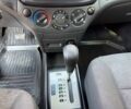 Черный Шевроле Авео, объемом двигателя 1.5 л и пробегом 220 тыс. км за 4500 $, фото 10 на Automoto.ua