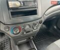 Черный Шевроле Авео, объемом двигателя 1.5 л и пробегом 187 тыс. км за 4700 $, фото 27 на Automoto.ua