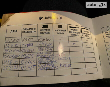 Чорний Шевроле Авео, об'ємом двигуна 1.5 л та пробігом 138 тис. км за 4999 $, фото 40 на Automoto.ua