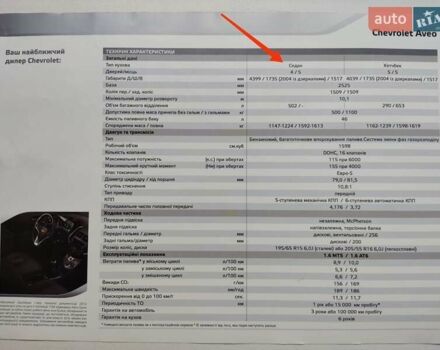 Чорний Шевроле Авео, об'ємом двигуна 1.6 л та пробігом 110 тис. км за 7000 $, фото 28 на Automoto.ua