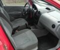 Красный Шевроле Авео, объемом двигателя 1.2 л и пробегом 305 тыс. км за 1600 $, фото 2 на Automoto.ua