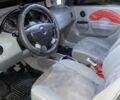 Красный Шевроле Авео, объемом двигателя 1.5 л и пробегом 208 тыс. км за 3400 $, фото 1 на Automoto.ua