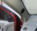 Красный Шевроле Авео, объемом двигателя 1.5 л и пробегом 208 тыс. км за 3400 $, фото 9 на Automoto.ua