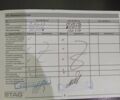 Червоний Шевроле Авео, об'ємом двигуна 1.5 л та пробігом 120 тис. км за 3100 $, фото 13 на Automoto.ua