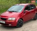 Красный Шевроле Авео, объемом двигателя 1.5 л и пробегом 260 тыс. км за 2399 $, фото 1 на Automoto.ua