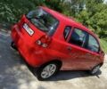 Красный Шевроле Авео, объемом двигателя 1.5 л и пробегом 172 тыс. км за 3550 $, фото 11 на Automoto.ua