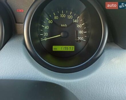 Червоний Шевроле Авео, об'ємом двигуна 1.5 л та пробігом 120 тис. км за 3100 $, фото 11 на Automoto.ua