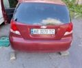 Красный Шевроле Авео, объемом двигателя 1.5 л и пробегом 1 тыс. км за 1000 $, фото 3 на Automoto.ua
