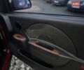 Красный Шевроле Авео, объемом двигателя 1.5 л и пробегом 290 тыс. км за 1680 $, фото 28 на Automoto.ua