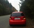 Красный Шевроле Авео, объемом двигателя 1.5 л и пробегом 204 тыс. км за 3099 $, фото 1 на Automoto.ua